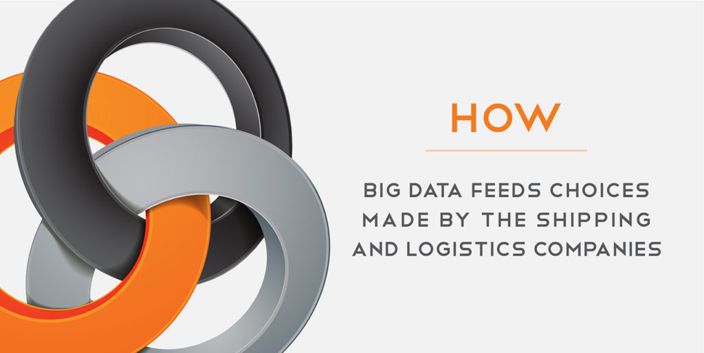 Text reads, "How big data feeds choices made by the shipping and logistics companies."