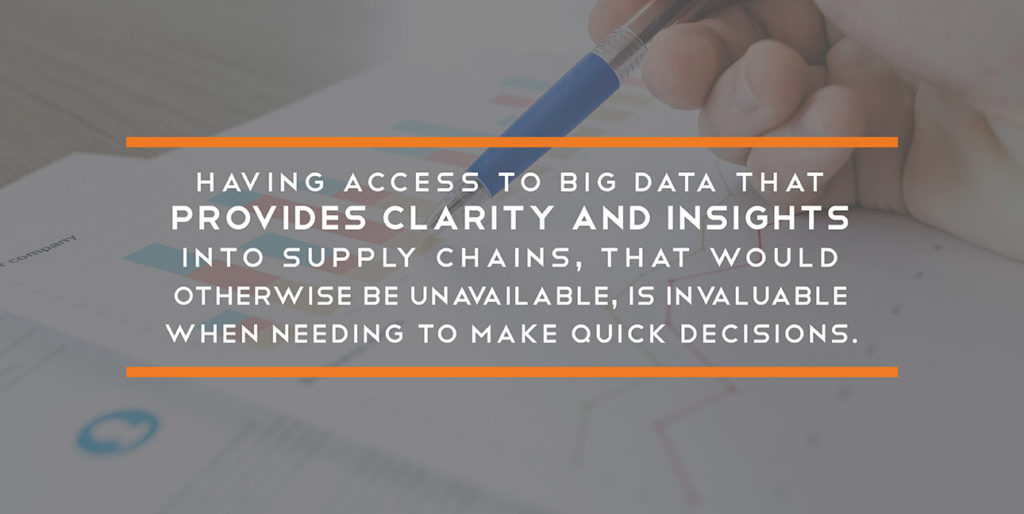 A hand holds a pen over data while copy reads, "Having access to big data that provides clarity and insights into supply chains, that would otherwise be unavailable, is invaluable when needing to make quick decisions."