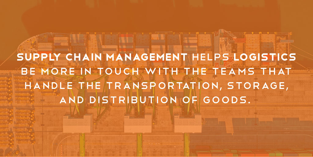 A cargo ship is being loaded with shipping crates while text over it reads, "Supply chain management helps logistics be more in touch with the teams that handle the transportation, storage, and distribution of goods."