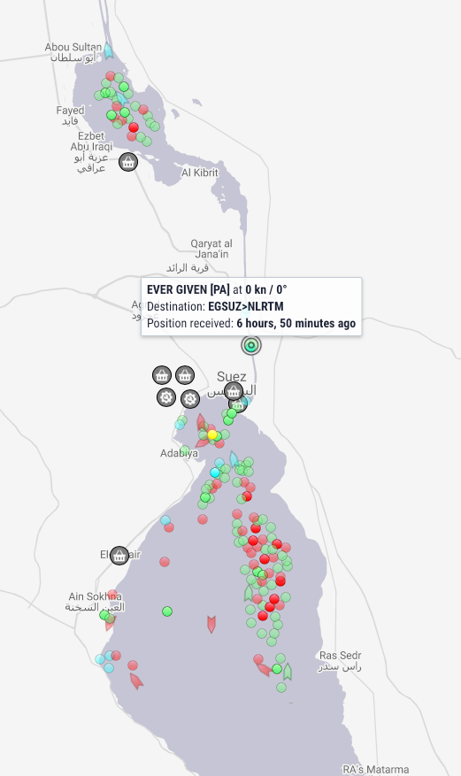 A diagram of ships around the Suez Canal