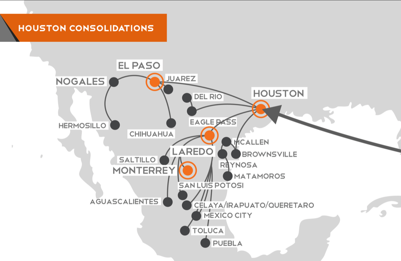A map illustrates some of TOC Logistics' Houston consolidation routes.